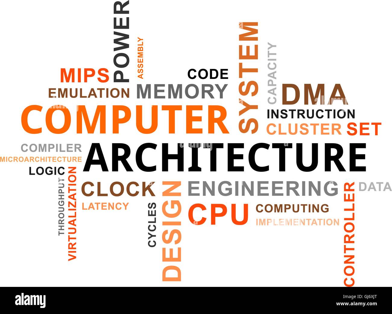 20241_IT3283E_3030E_Computer Architecture 20241_IT3283_3030
