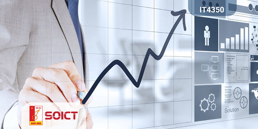 IT4350 Kiến trúc các hệ thống thông tin và ứng dụng IT4350